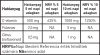 Hymato Lipocell C-vitamin 250 ml