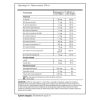Hymato Lipocell Multivita liposzómás multivitamin 250 ml