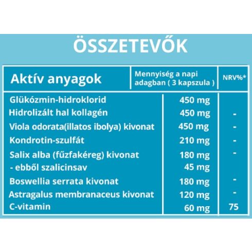 tömjén az ízületek kezelésében ízületi gyulladás tünetei és jelei