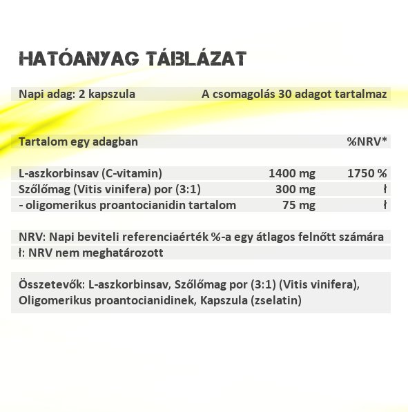 Sensitive Nutrition C-vitamin & szőlőmag kapszulahatóanyag táblázat