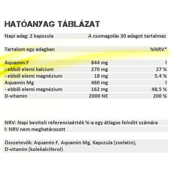 Sensitive Nutrition Ca-Mg-D3 kapszula hatóanyag táblázat