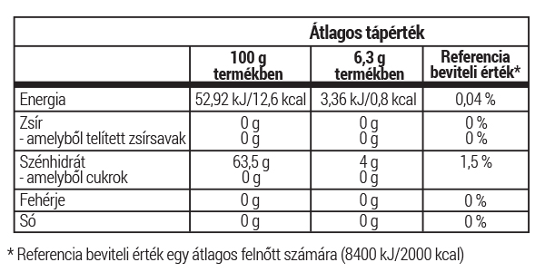 Kindervit trópusi gyümölcs ízű italpor átlagos tápérték táblázat